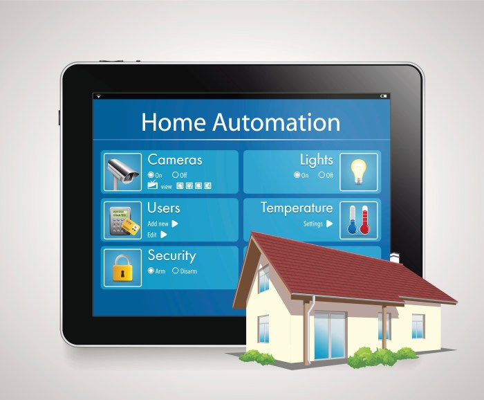 Home Automation Services