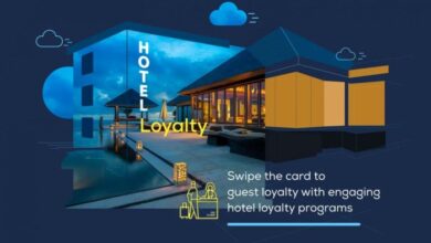 Hotel Loyalty Programs