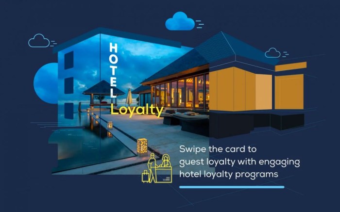 Hotel Loyalty Programs