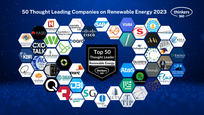 Top green energy companies to watch in 2025