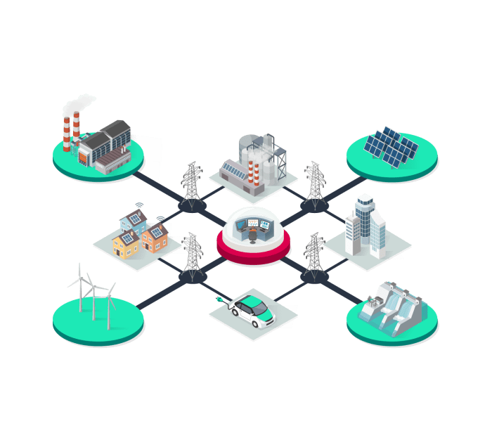 Smart grids and renewable energy