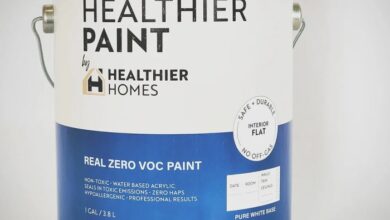 Non-toxic wall paint