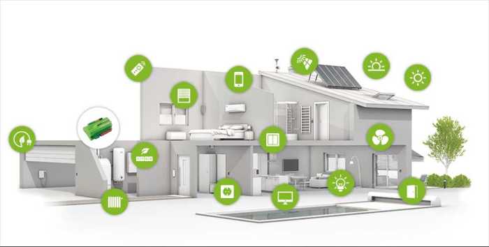 Home Automation Systems