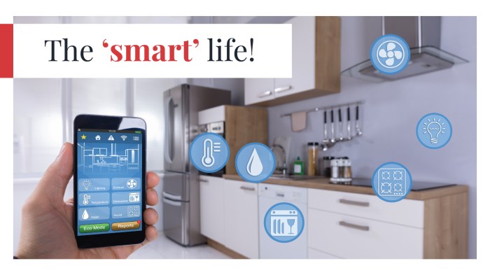 Kitchen smart gadgets appliances drop scale technology app connected recipe interactive devices cooking ipad step market iot visual into set