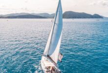 Best British Virgin Islands sailing routes for experienced yachtsmen