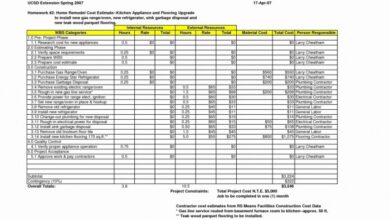 Exterior home renovation cost estimator