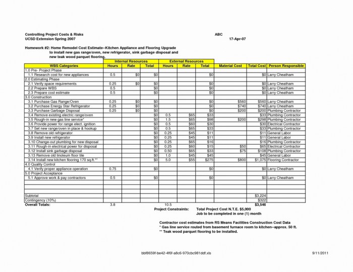 Exterior home renovation cost estimator