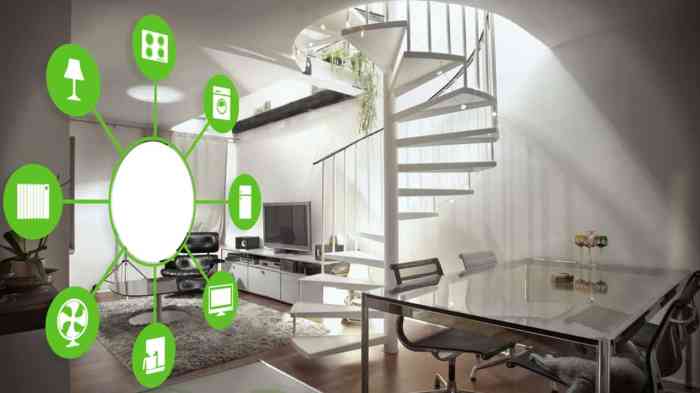 Smart home lighting systems